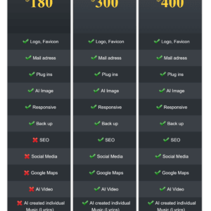 Pricing WebsiteCreater Dollar