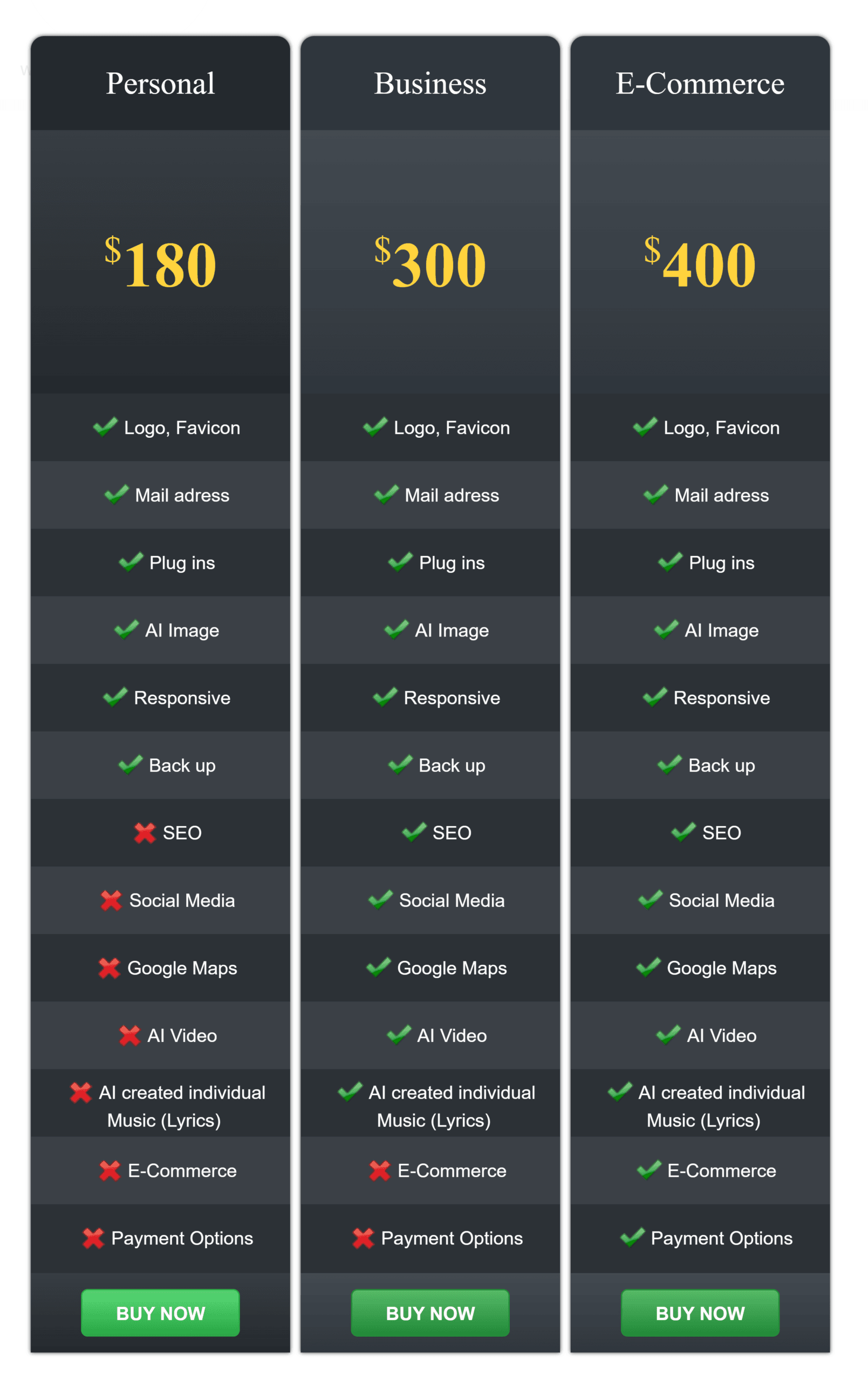 Pricing WebsiteCreater Dollar